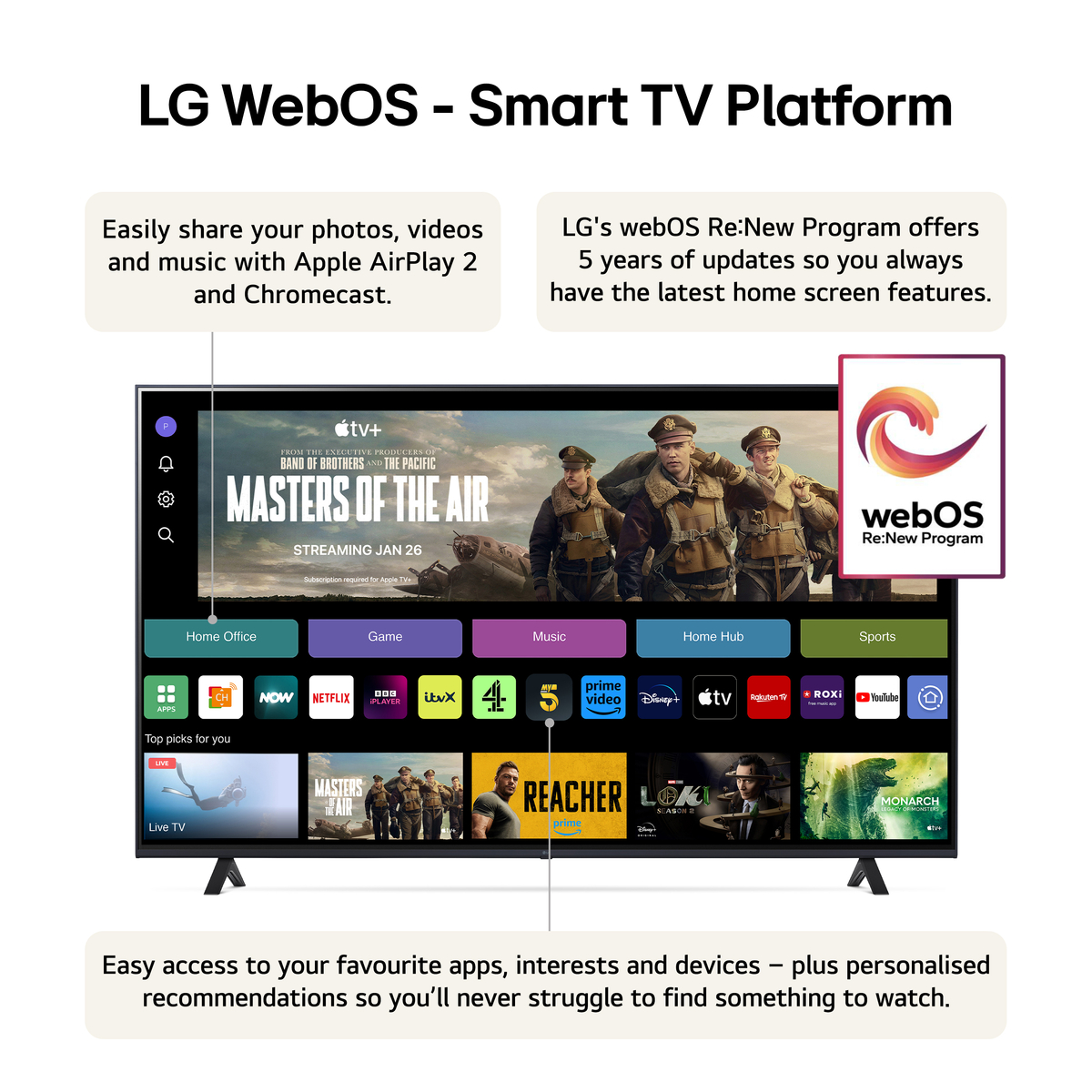LED UT80 75 4K Smart TV 2024