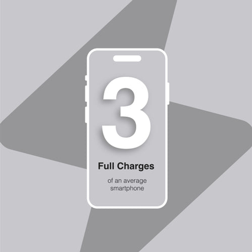 Juice Powerbank 3 ECO Integrated Black