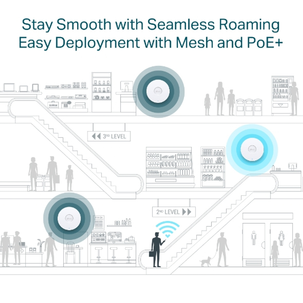 AX3000 Ceiling Mount WiFi 6 Access Point