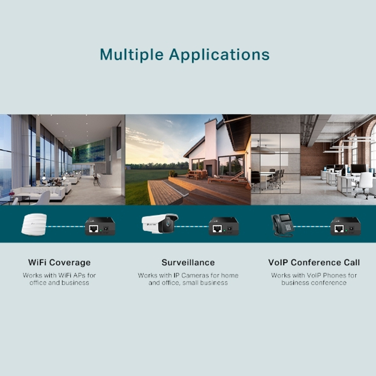 Poe Injector Adapter Ieee 802.3Af