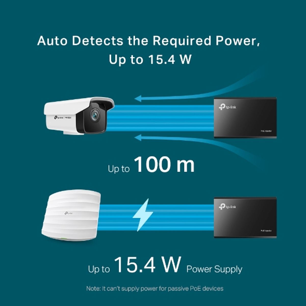 Poe Injector Adapter Ieee 802.3Af