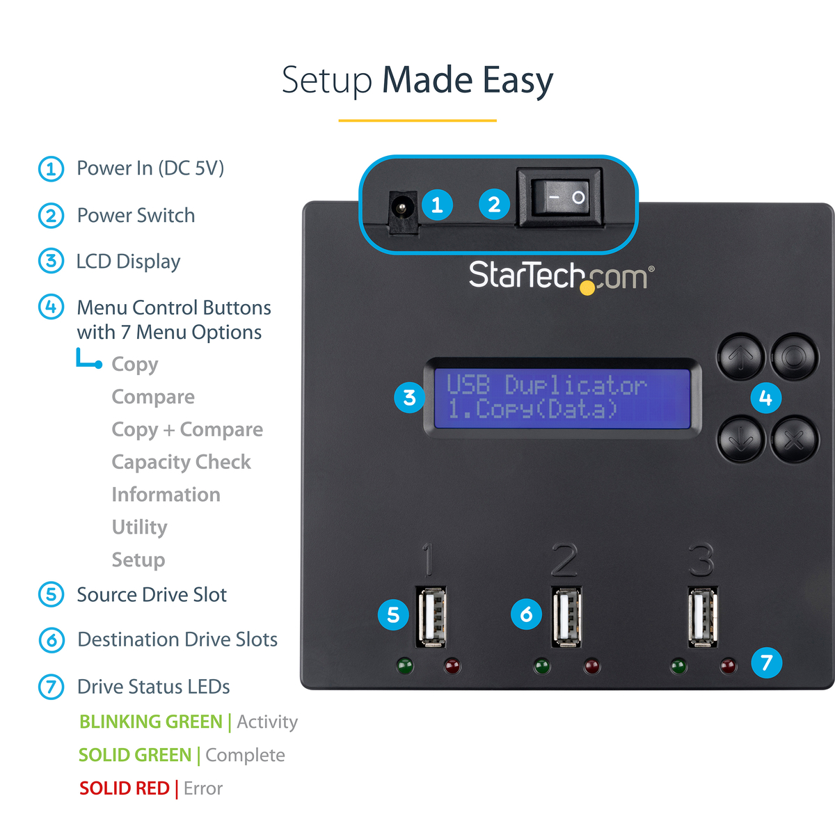 USB 2.0 Flash Drive Duplicator & Eraser