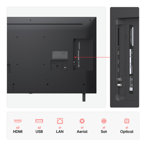 LG NANO80A 43 inch 4K UHD