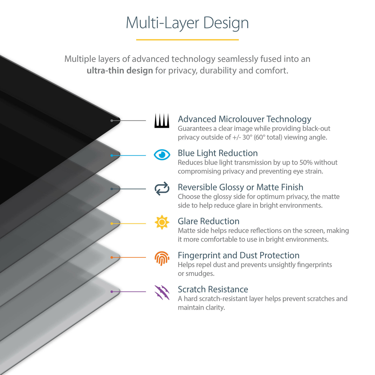 Privacy Screen - MacBook -13in