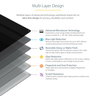 Privacy Screen - MacBook -13in