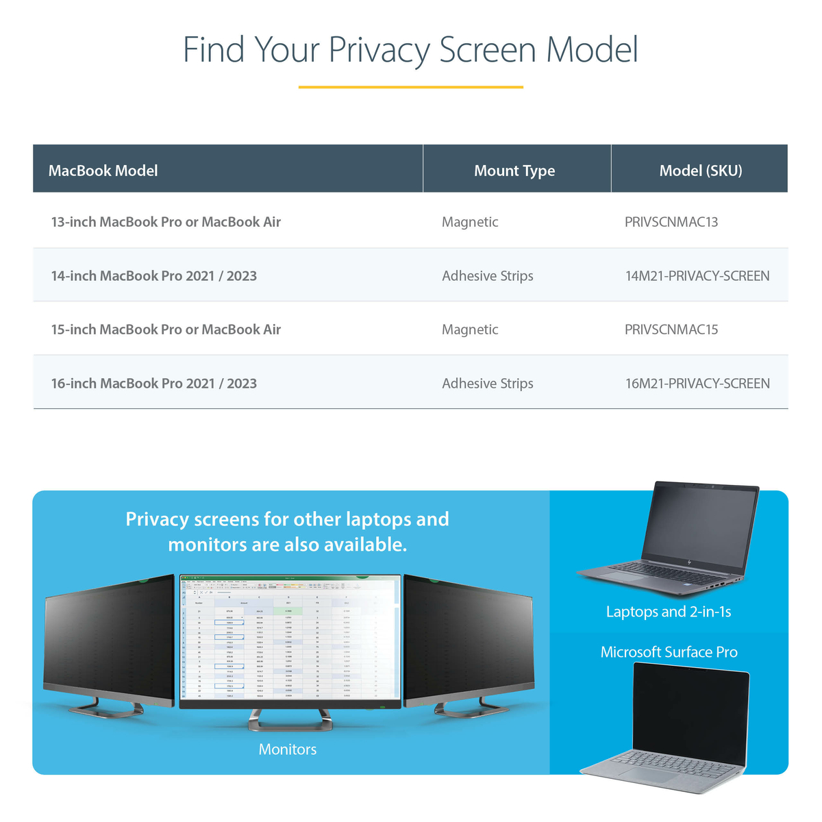 Privacy Screen - MacBook -13in