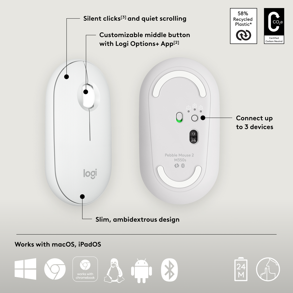 Pebble Mouse 2 M350s - Tonal White