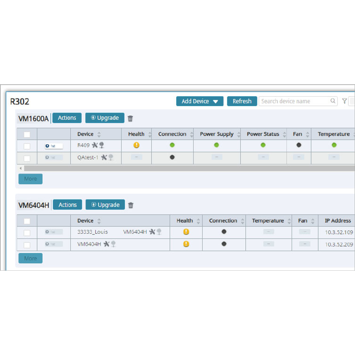 Global AV Management Standard Lic 500