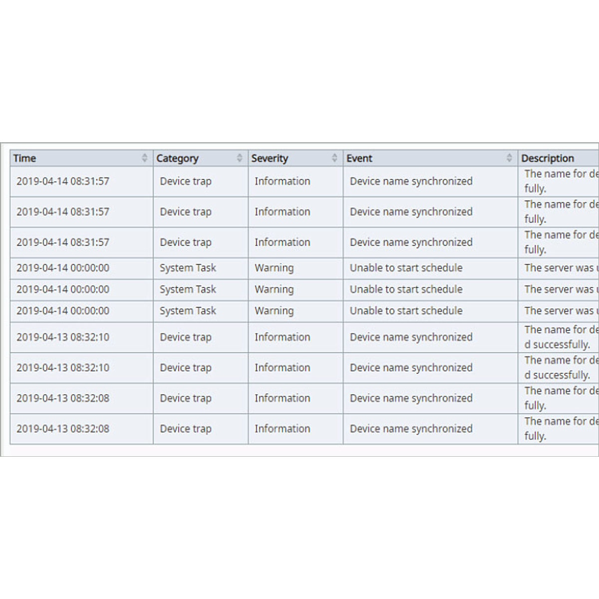 Global AV Management Standard Lic 500