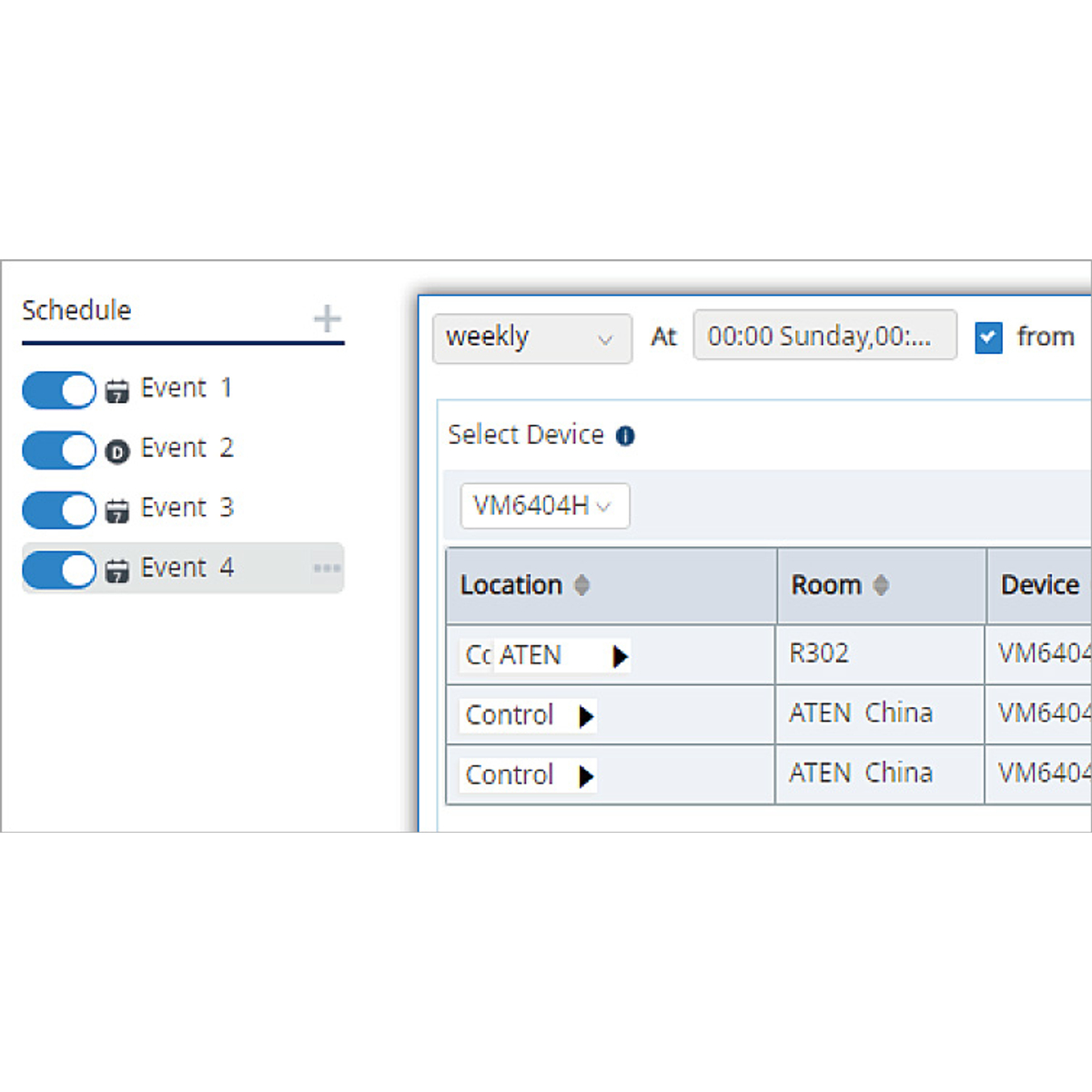 Global AV Management Basic Licence -50