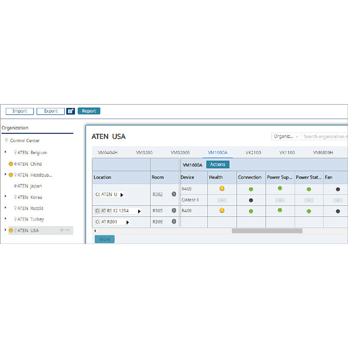 Global AV Management Basic Licence -50