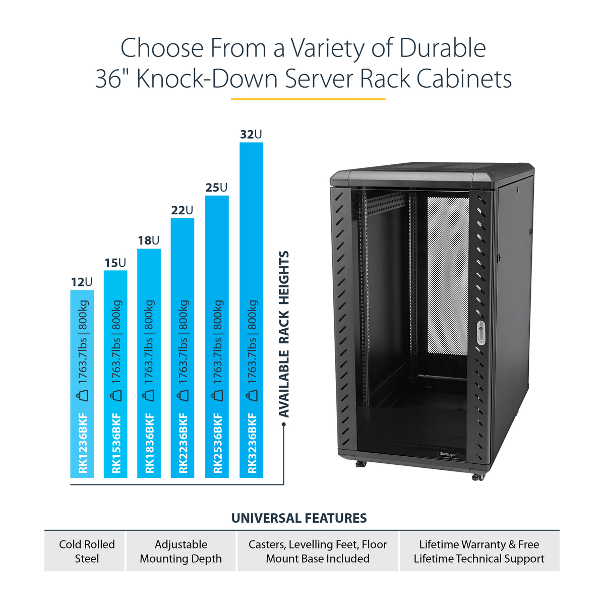 25U 36 Knock-Down Server Rack w/Casters