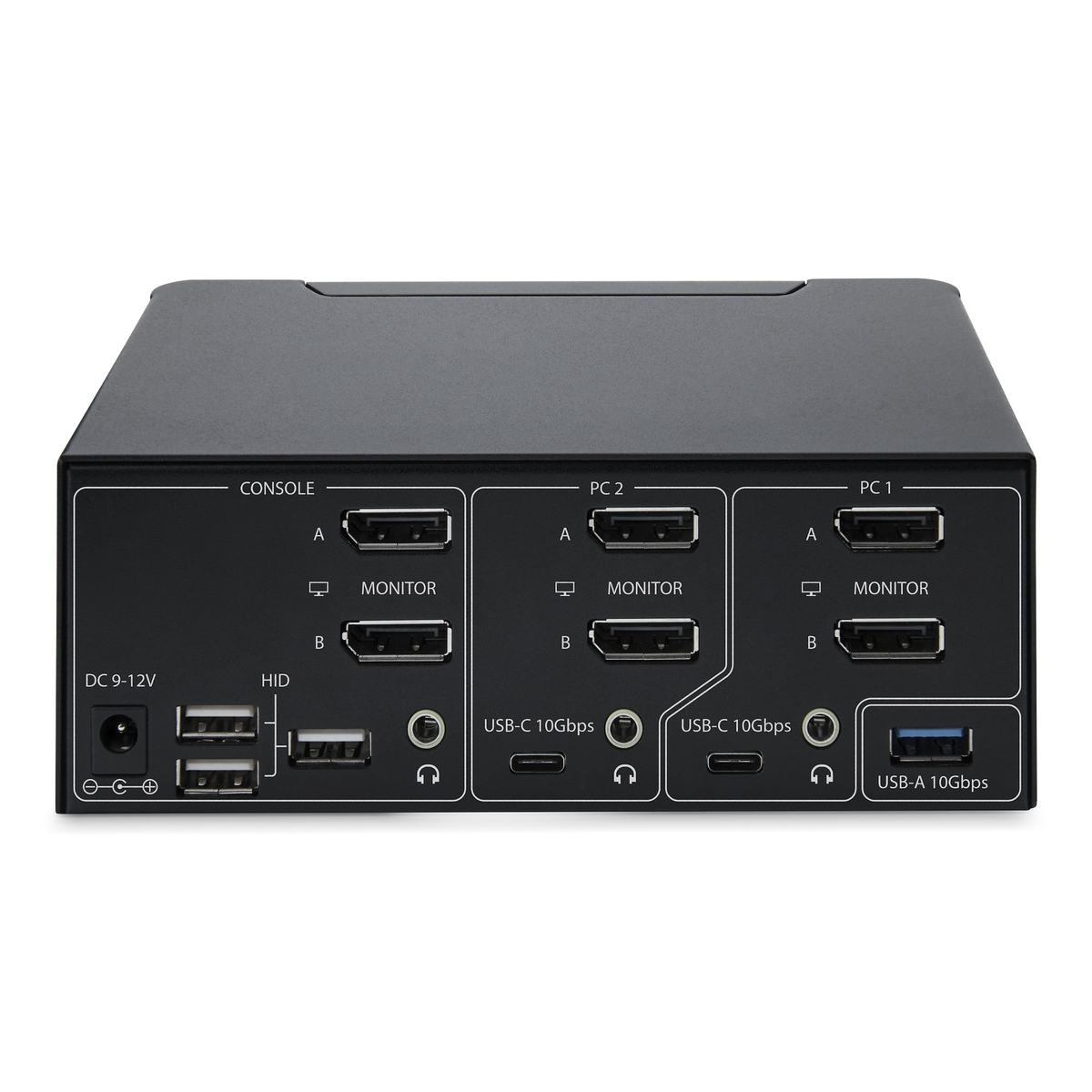 2-Port Dual-Monitor DP 1.4 KVM Switch