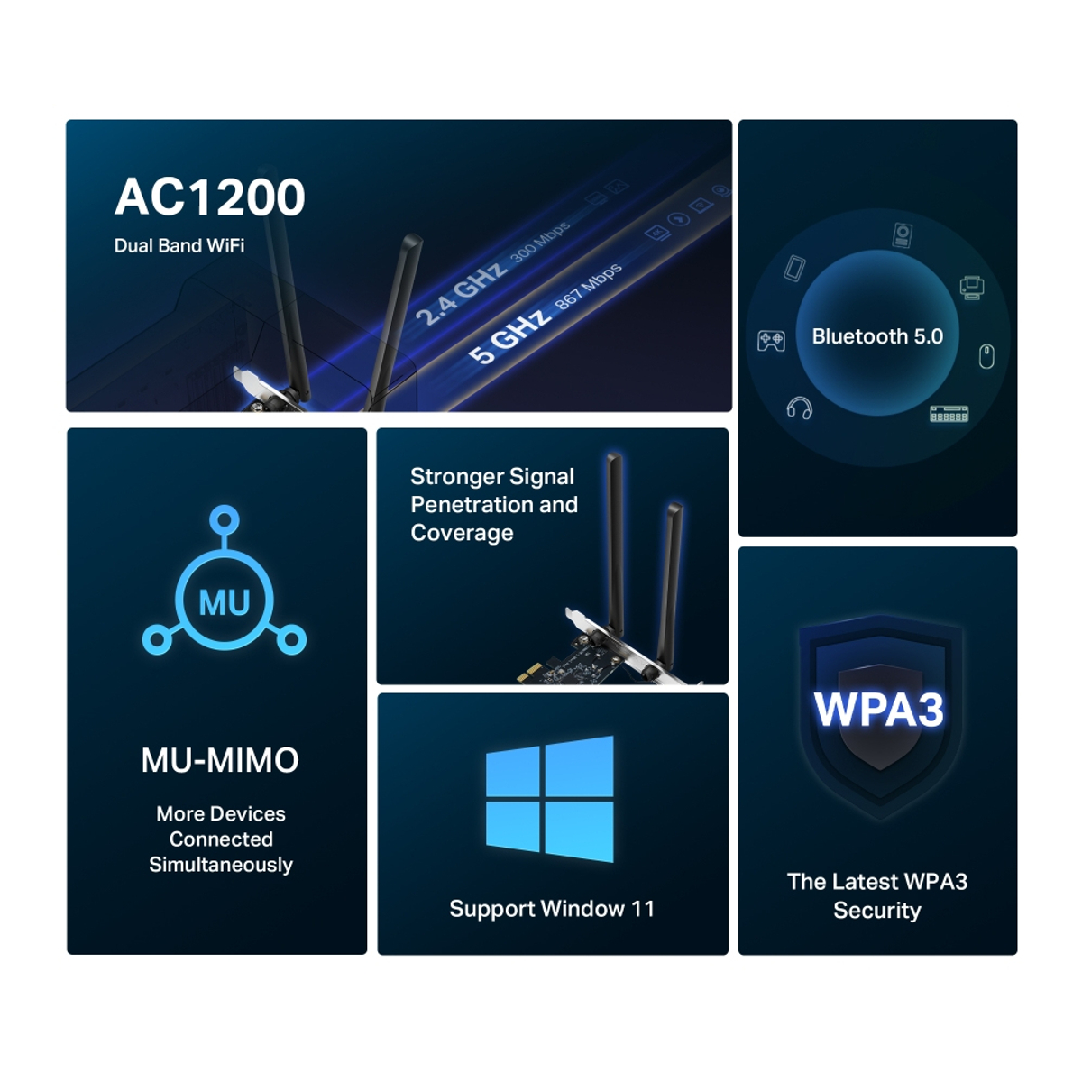 AC1200 Wi-Fi Bluetooth PCIe Adapter