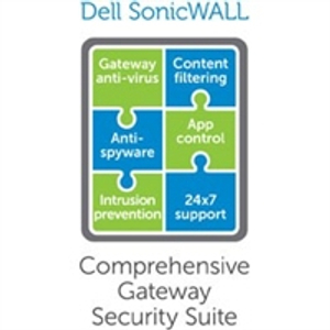 SonicWALL, CGSS Bundle for TZ600 Series 1Yr