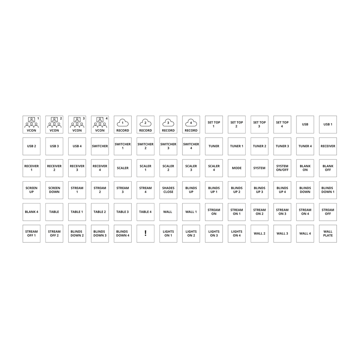 Button Label Sheets for Keypads