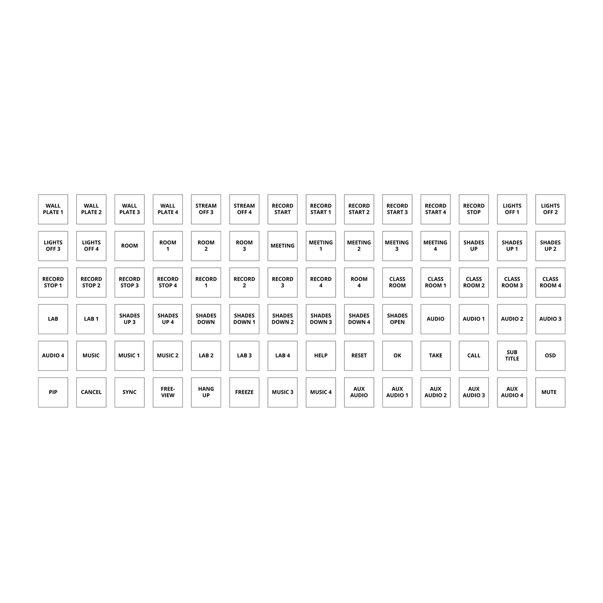 Button Label Sheets for Keypads