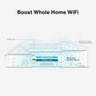 AC1900 MU-MIMO Wi-Fi Range Extender