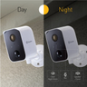 EUK - CoreCam Wireless Sec Cam -2 PK