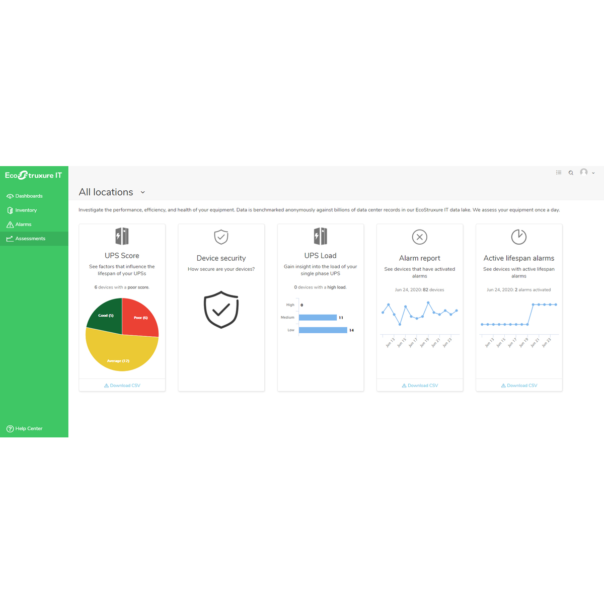 EcoStruxure IT Expert 5 Node