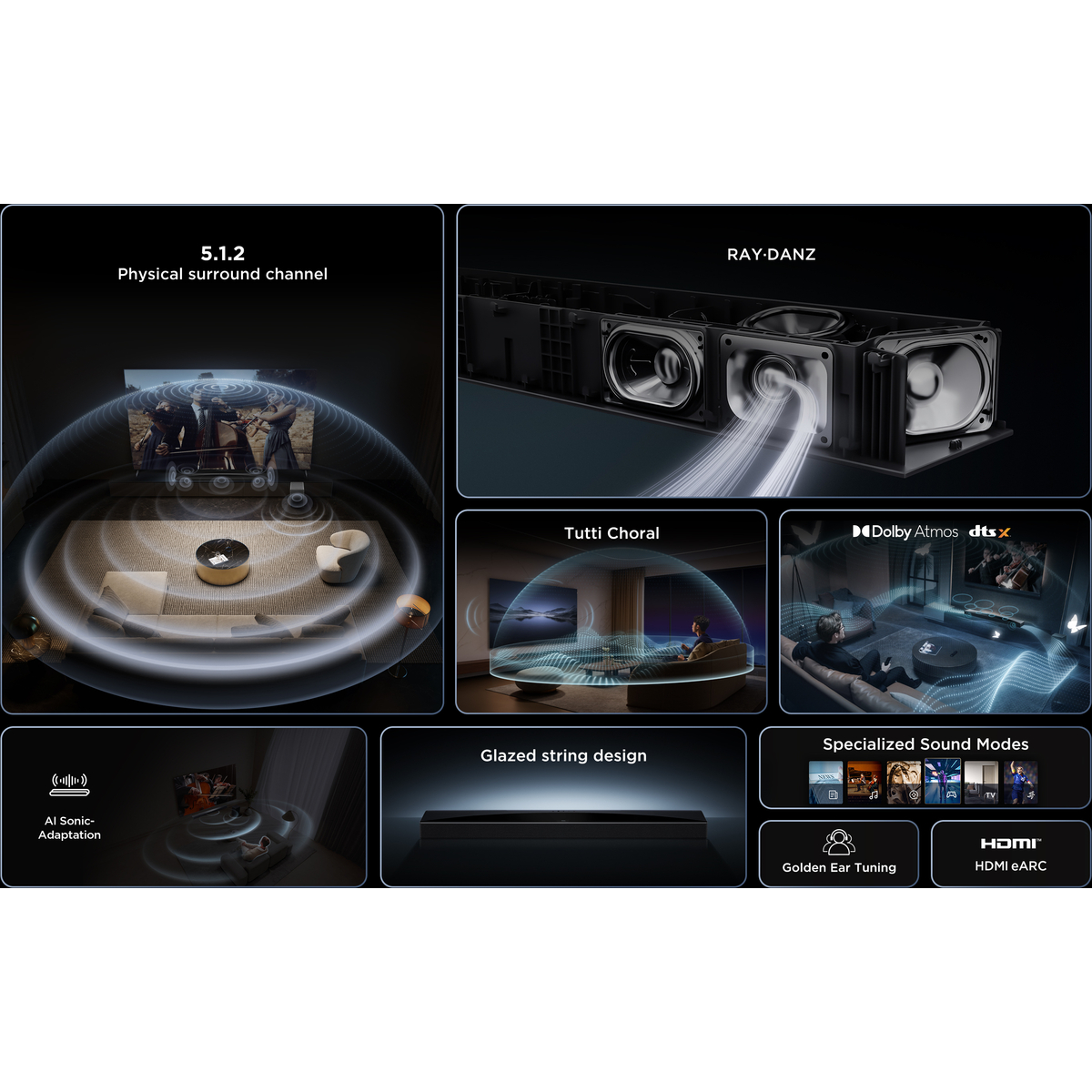 Dolby Atmos & DTS-X Q75 Series range