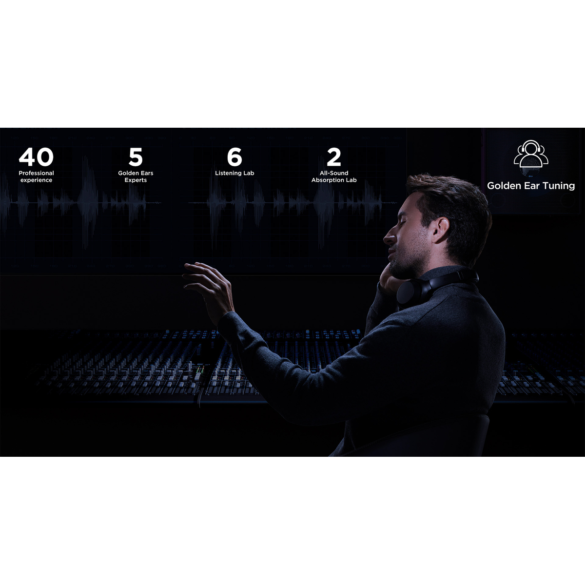 Dolby Atmos & DTS-X Q75 Series range