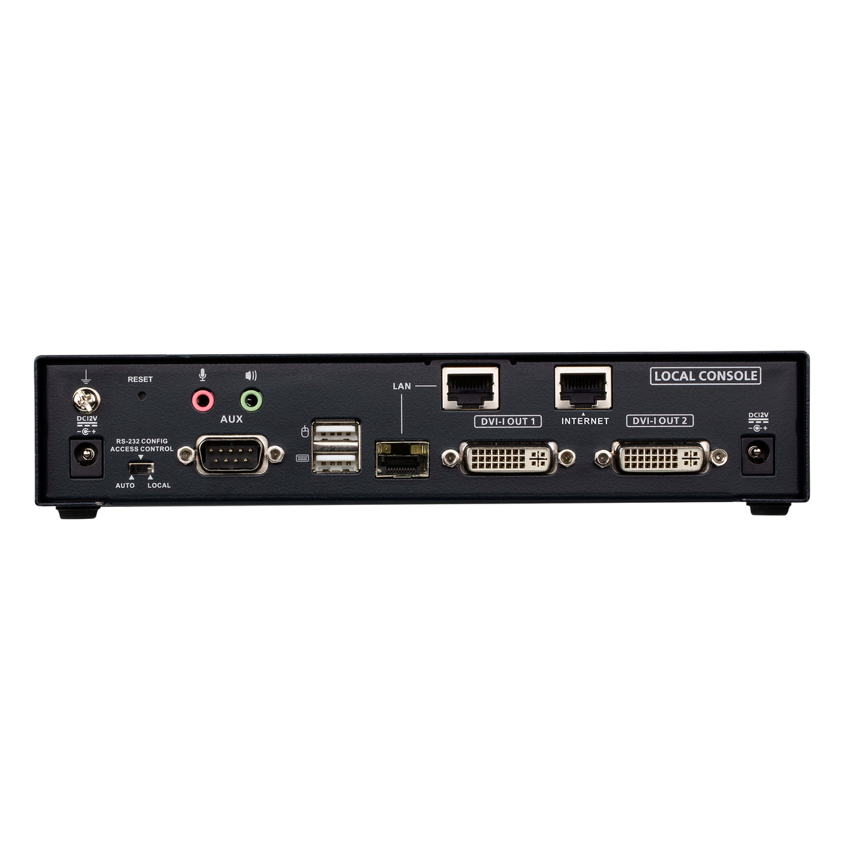 DVI-I Dual Display KVM over IP Tx