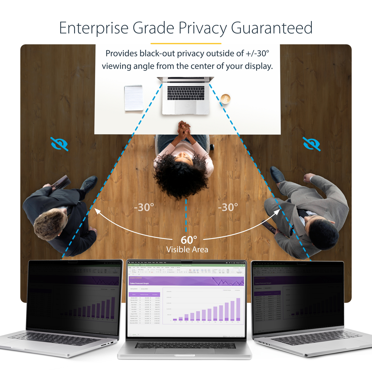 16in MacBook Pro Laptop Privacy Screen