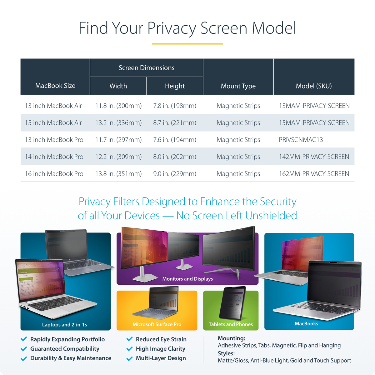 16in MacBook Pro Laptop Privacy Screen