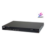 48 PORT SERIAL CONSOLE