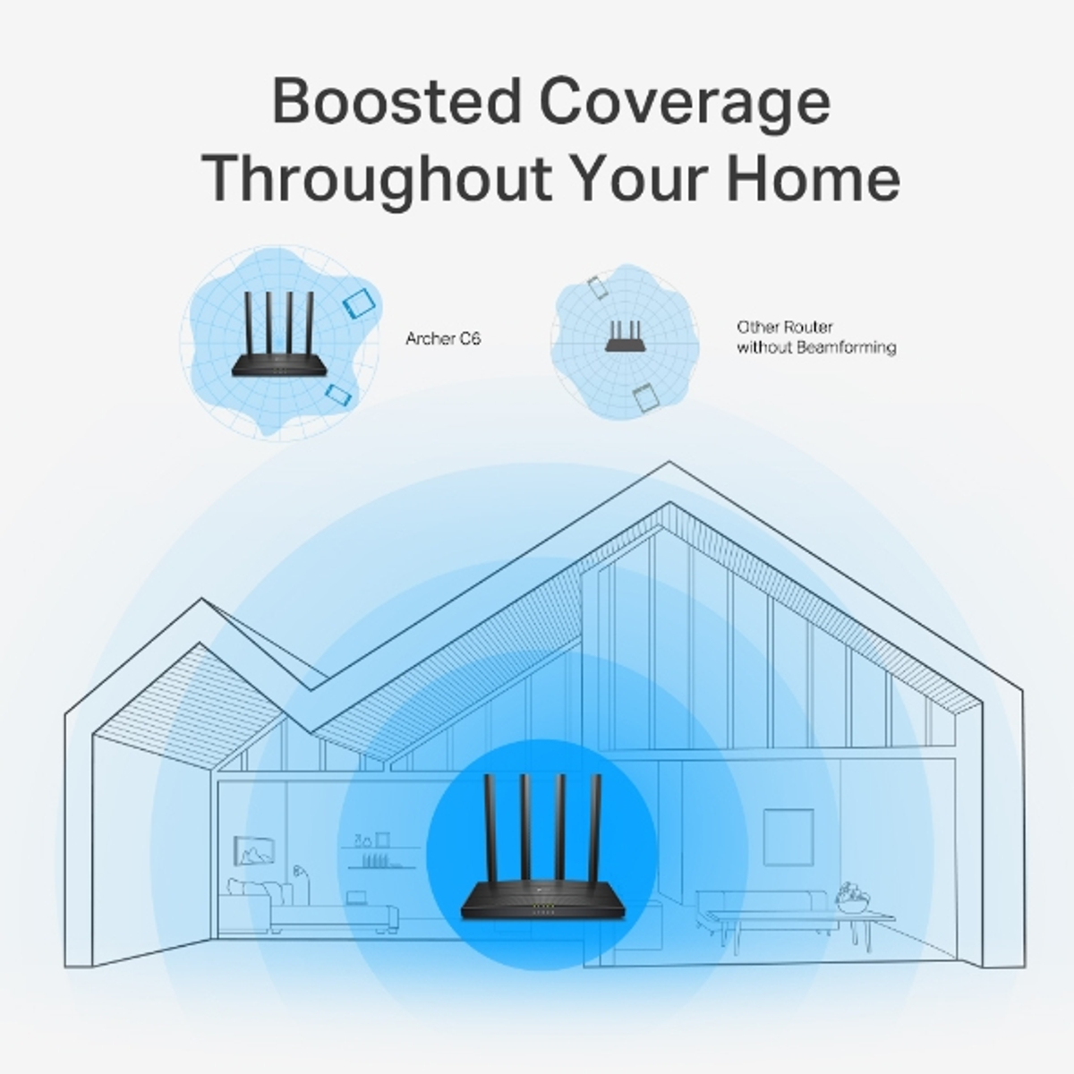 AC1200 Wireless MU-MIMO Gigabit Router