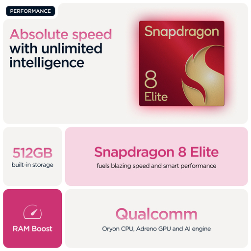 Motorola Razr60 Ultra 16+512 Pink