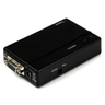VGA to Composite or S-Video Converter