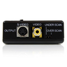 VGA to Composite or S-Video Converter