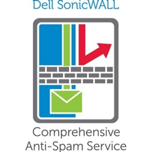 SonicWALL, COMPREHENSIVE ANTI-SPAM SERVCE TZ300 1YR