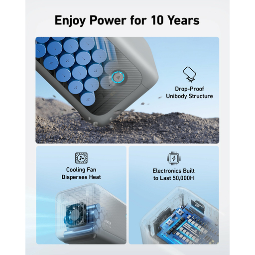 Solix C1000 1024Wh Extra Battery