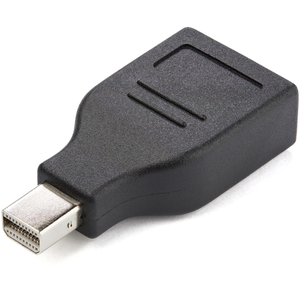 Mini DisplayP-DisplayP Adapter Converter