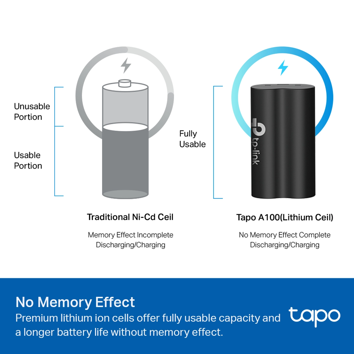 Tapo Battery Pack