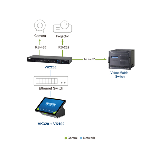 8 TOUCH PANEL