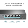 Omada Gigabit VPN Router