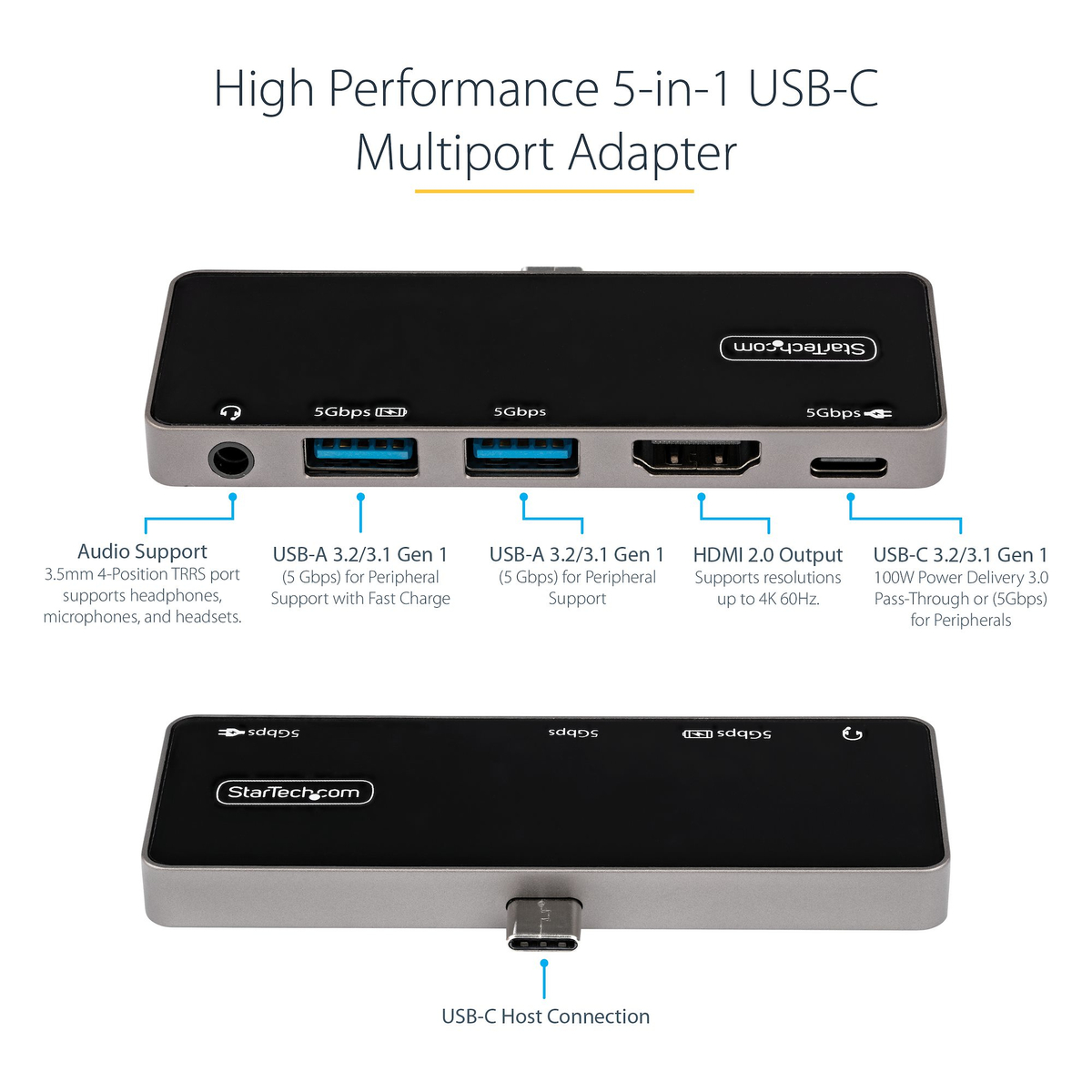 USB C Multiport Adapter - 4K HDMI/PD/USB