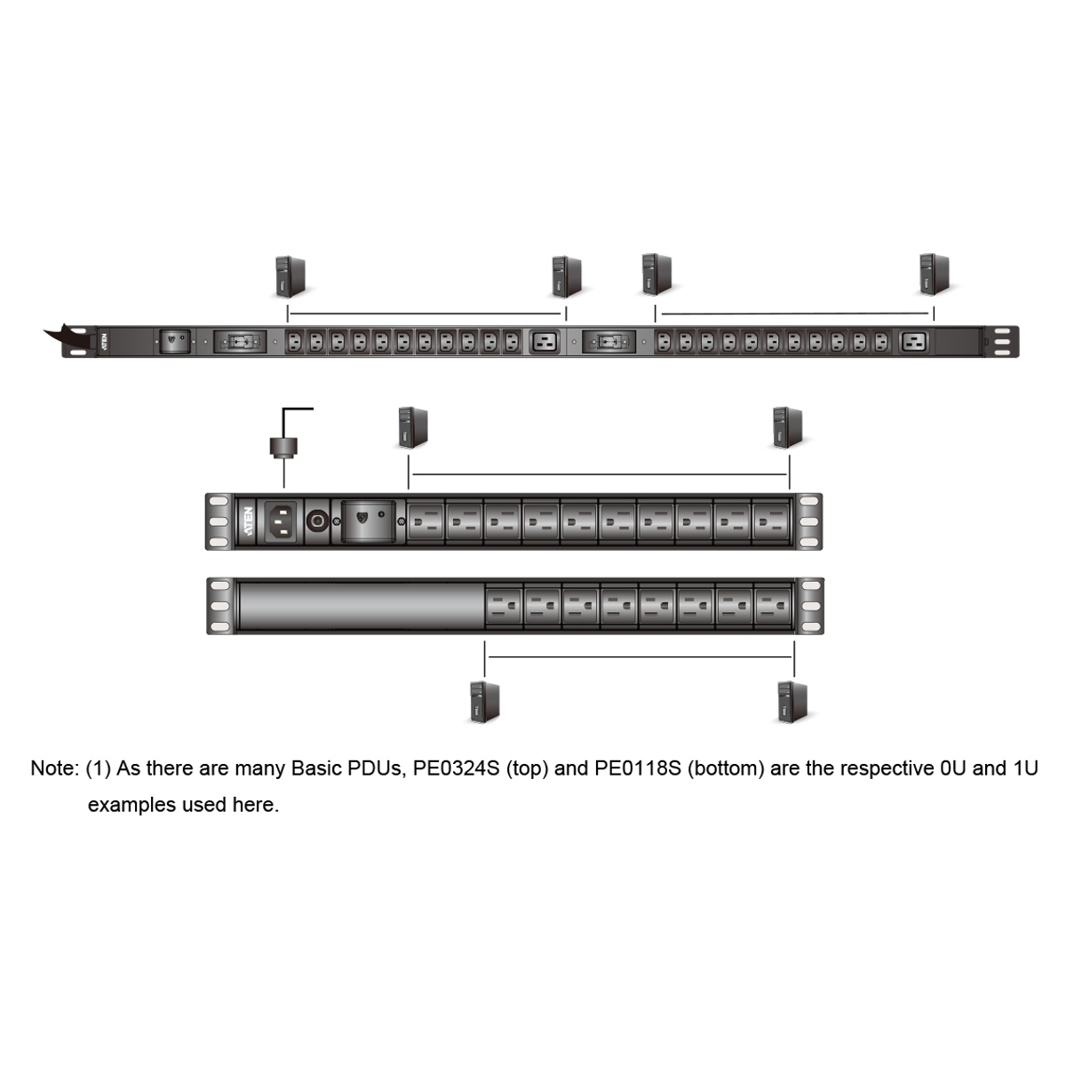 32A 24-Outlets 0U Basic PDU Surge