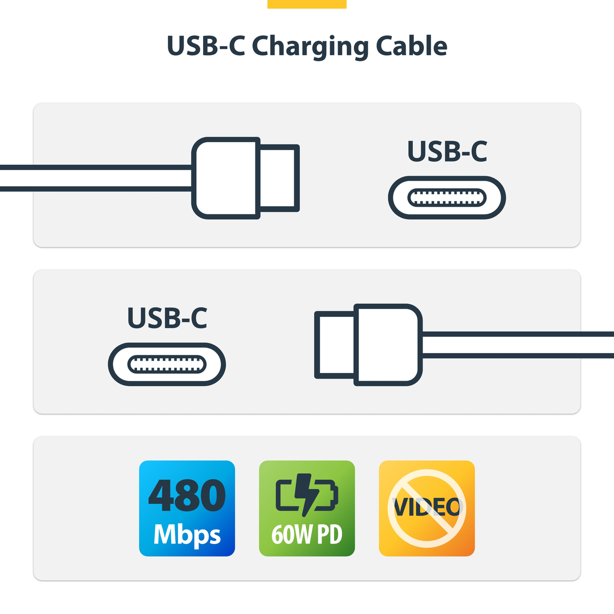 3m White USB-C Charging Cable, 60W PD