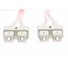 1m SC-SC OM1 Multimode Fibre Optic Duple