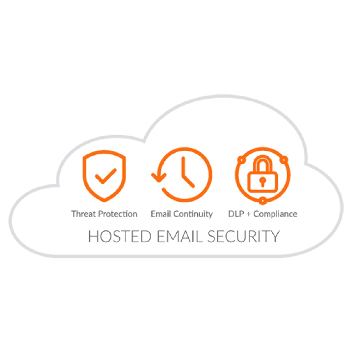 Email Security ESS 100-249 User 1Yr