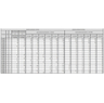 Easy UPS 3S 20 kVA 400 V 3:3 UPS