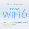 5G AX3000 Whole Home Mesh WiFi 6 Gateway