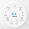 5G AX3000 Whole Home Mesh WiFi 6 Gateway