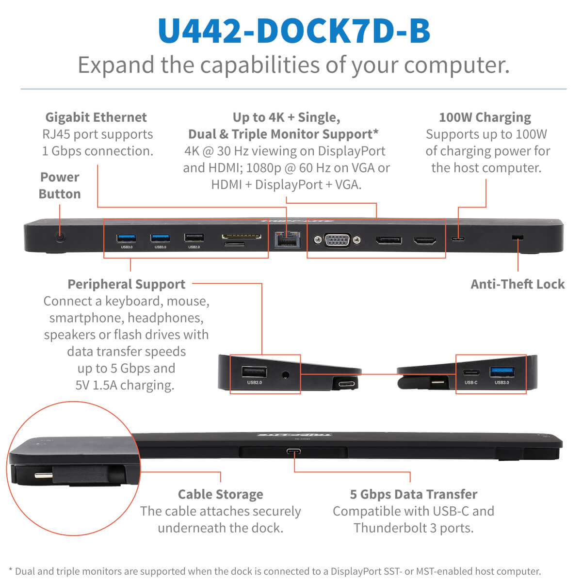 Triple Monitor USB-C Docking Station 4K