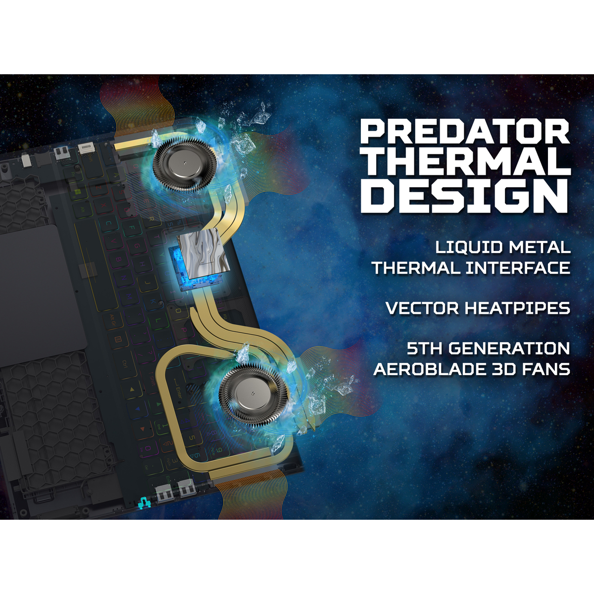 Predator Helios16  i9-13900HX 32 GB Wh